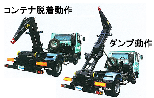 最大上げ角５０°のダンプ操作まで強力な市リンダーがストレスなくスムーズな動きをサポート