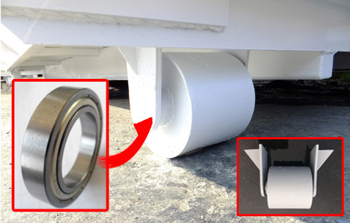 ベアリングローラー
ブラケット付きで簡単に取り付けられます。